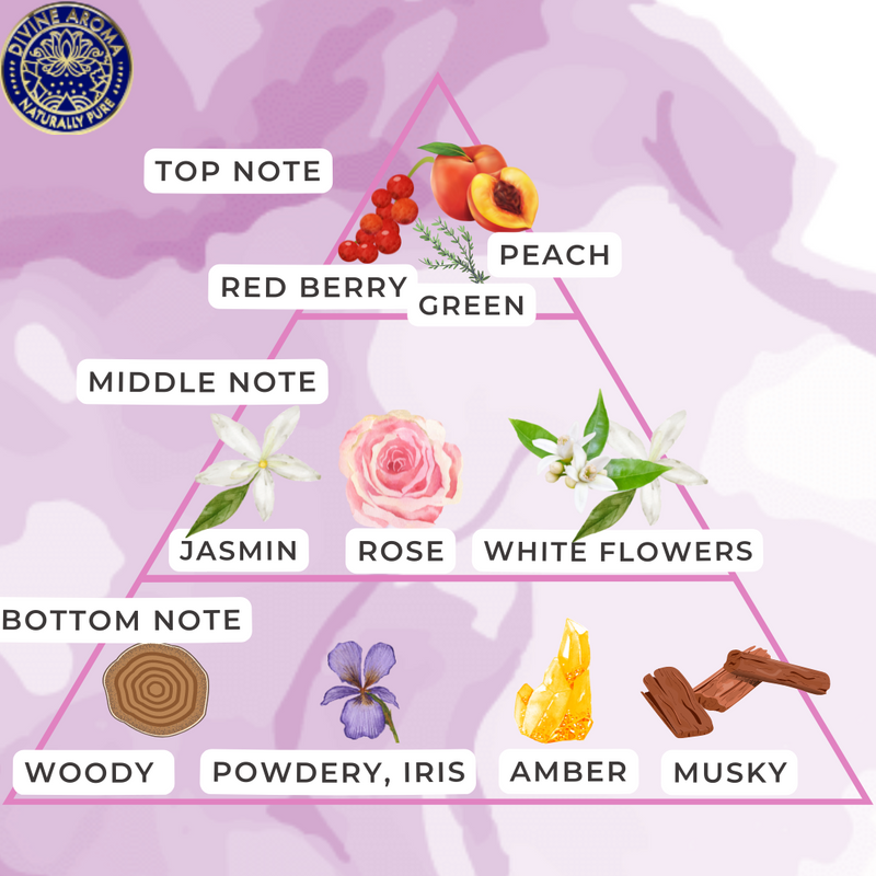 Spring Blossom | Aroma diffuser oil | Timeless luxury series