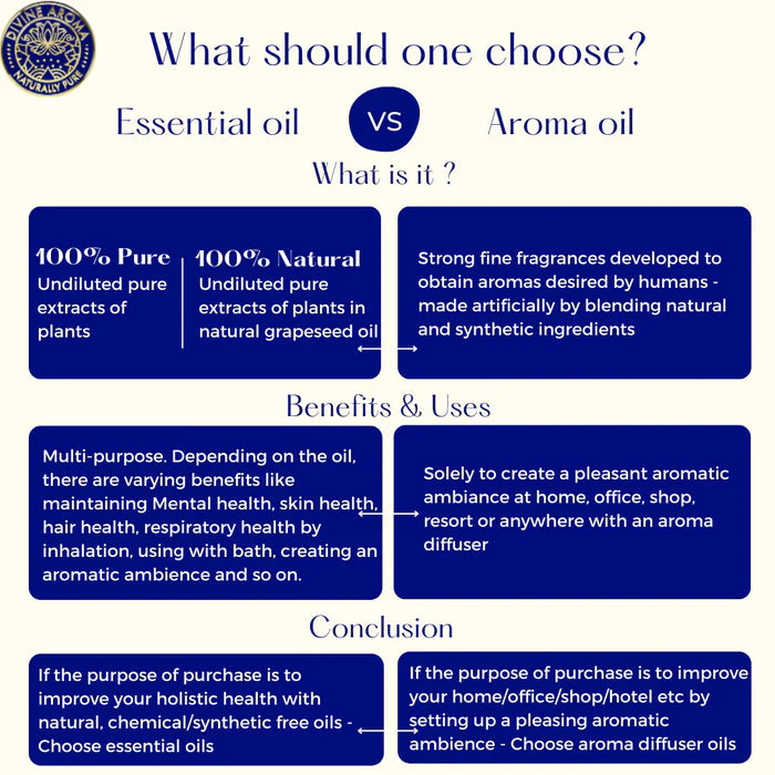divine aroma essential oil vs aroma oil what do i choose